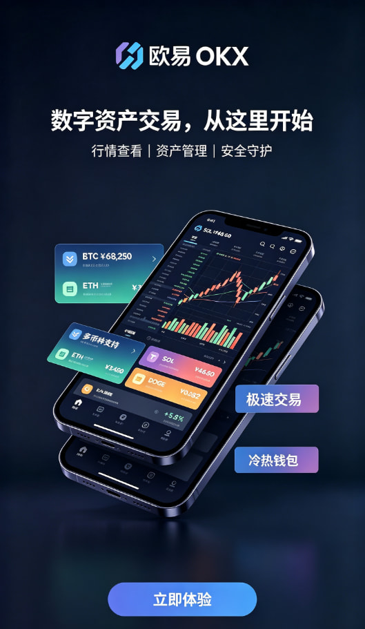 欧交易所app官方交易操作与理财界面